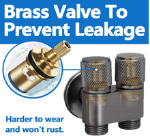 Load image into Gallery viewer, Sprayer for Toilet, Bidet Attachment for Toilet, Handheld Bidet Sprayer Kit - Easy to Install