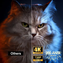 Load image into Gallery viewer, HY300 Mini Projector 4K Android 11 WIFI6 BT5.0