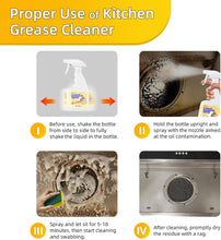 Load image into Gallery viewer, All-Purpose Cleaner Spray – Cuts Through Grease, Grime & Stains for a Fresh, Sparkling Clean